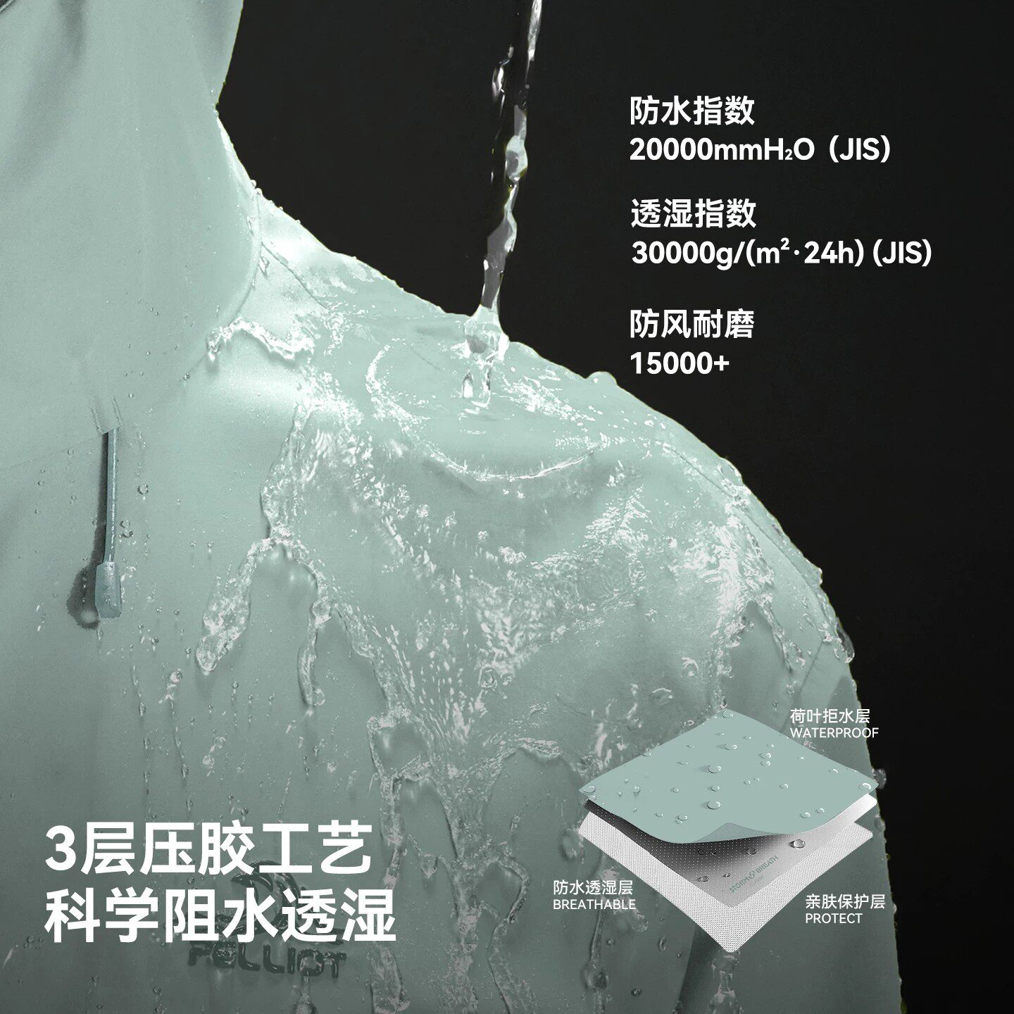图 2