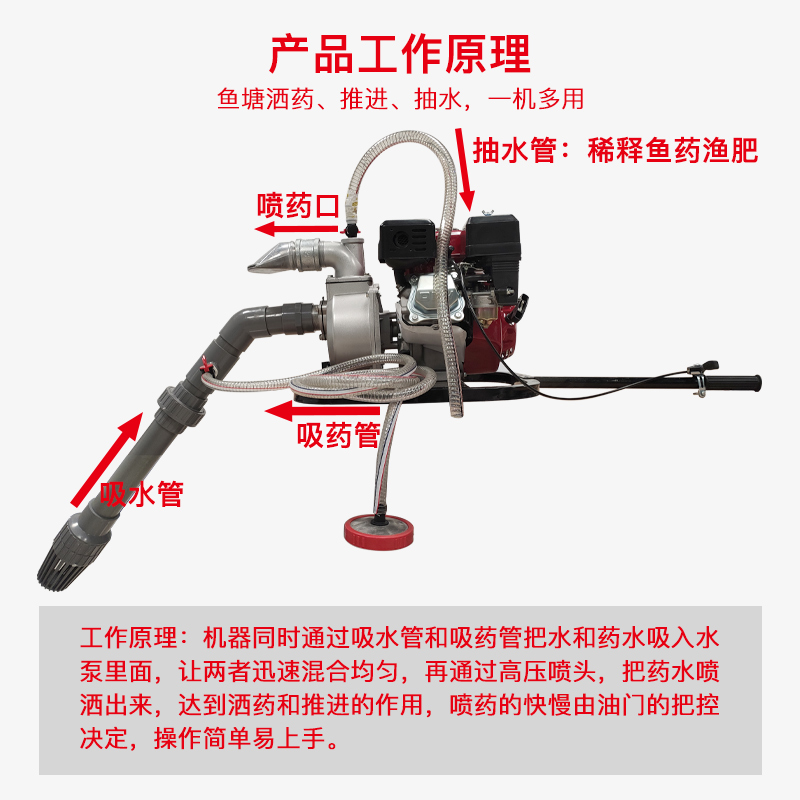 鱼塘打药机洒药机撒药机水产养殖设备船用多功能喷药机神器消毒机 - 图0