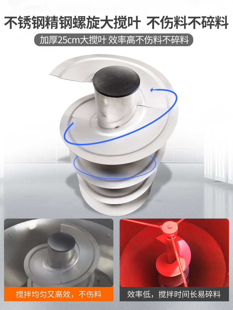 饲料搅拌机拌料机养殖场家用纯铜全不锈钢螺旋拌种机塑料颗粒混合 - 图0