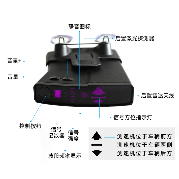 美国人售正品 V1 Valentine One情圣一号二代雷达激光电子狗-图3