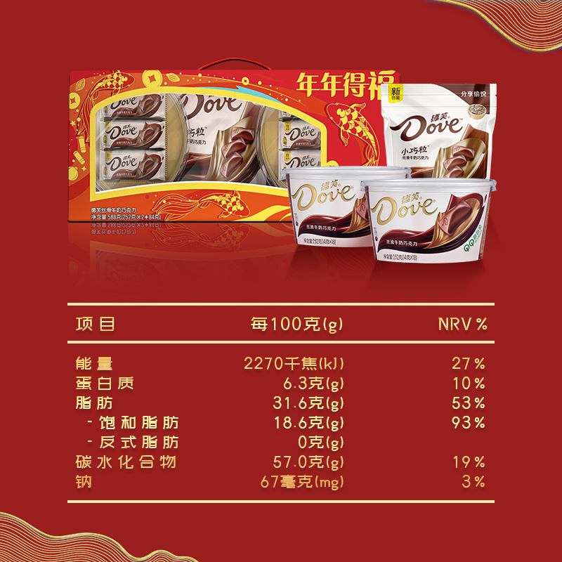 德芙牛奶巧克力588g年年得福礼盒节日送礼物零食礼盒分享装