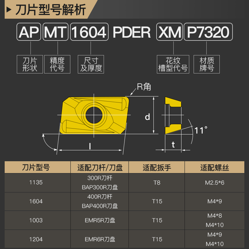 沪豪1604数控铣刀片APMT1135硬质合金刀盘铣床刀头不锈钢刀粒R0.8-图2