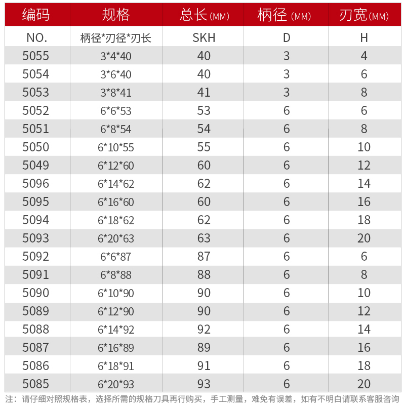 沪豪丸球刀雕刻球刀木雕根雕刀头木工球形圆球刀6mm直柄打磨头 - 图2