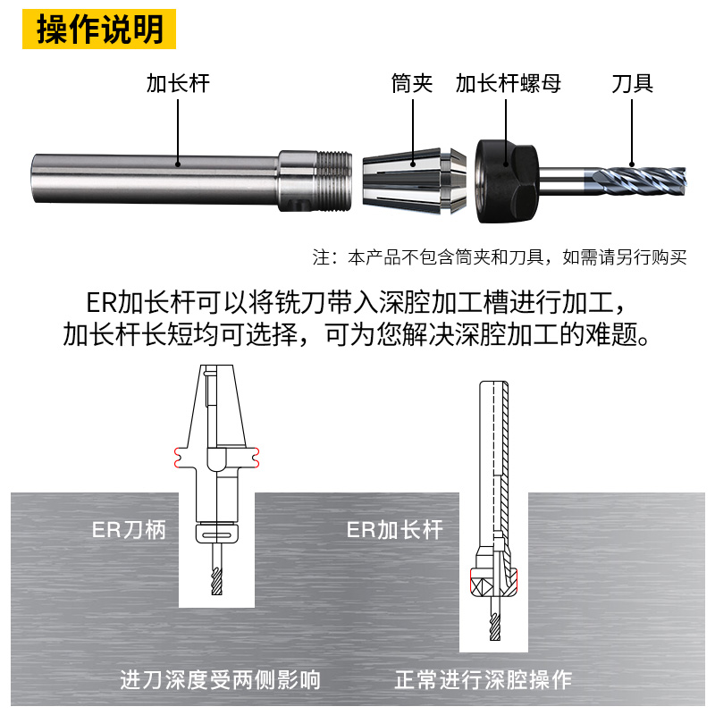 延长杆直柄加长ER25延长杆连接杆数控杆雕刻机er螺母连接杆 - 图2