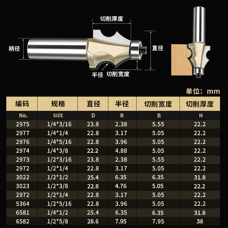 沪豪品牌镂铣刀 一条线刀 雕刻机木工铣刀 木工花样刀具1/2-1/4柄 - 图3