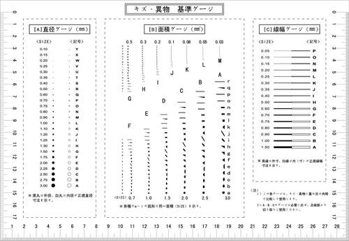 GODA新款卡规八年老店点线规点规量具污点卡菲林尺刮伤异物基准表 - 图1