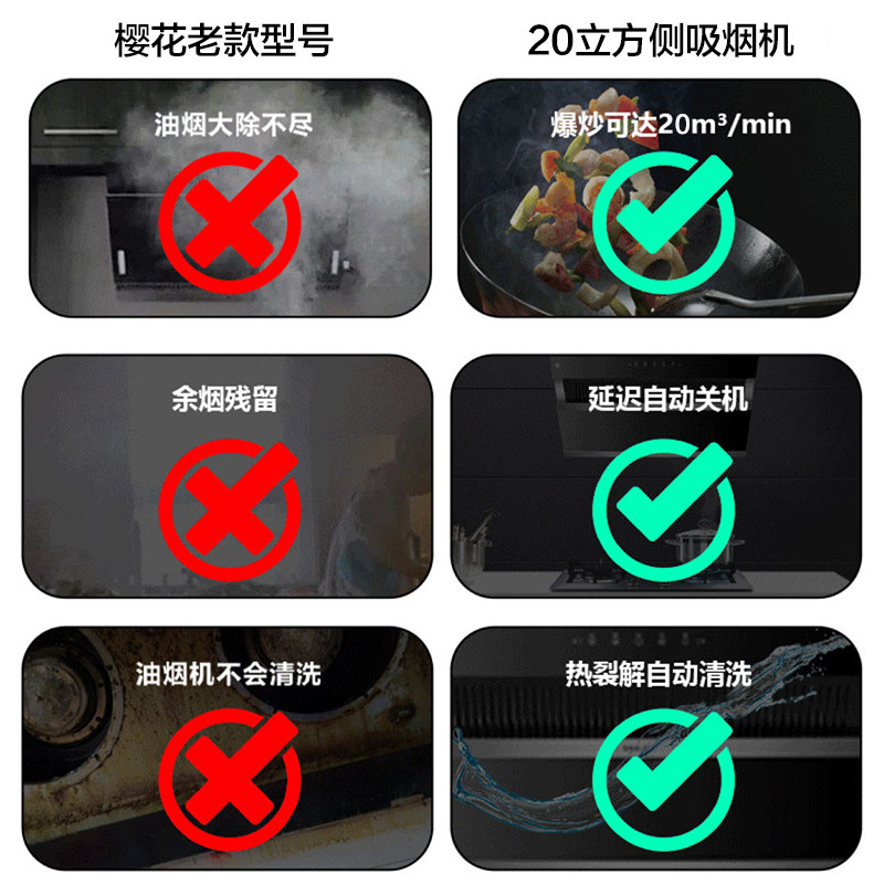 樱花吸抽油烟机厨房一体家用大吸力侧吸抽风机吸油机官方旗舰店