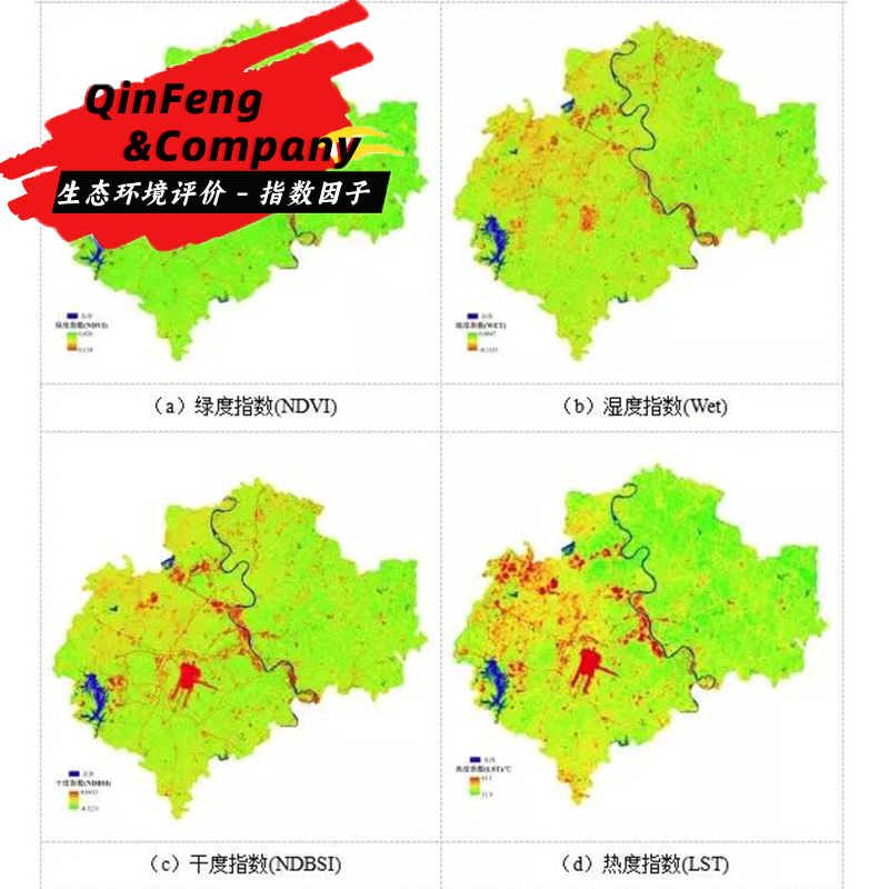 【遥感生态环境评价】ENVI环评因子/植被覆盖度NDVI/生态指数RSEI - 图1