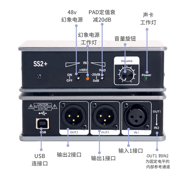 LAOR measurement sound card is convenient and practical with built-in loop