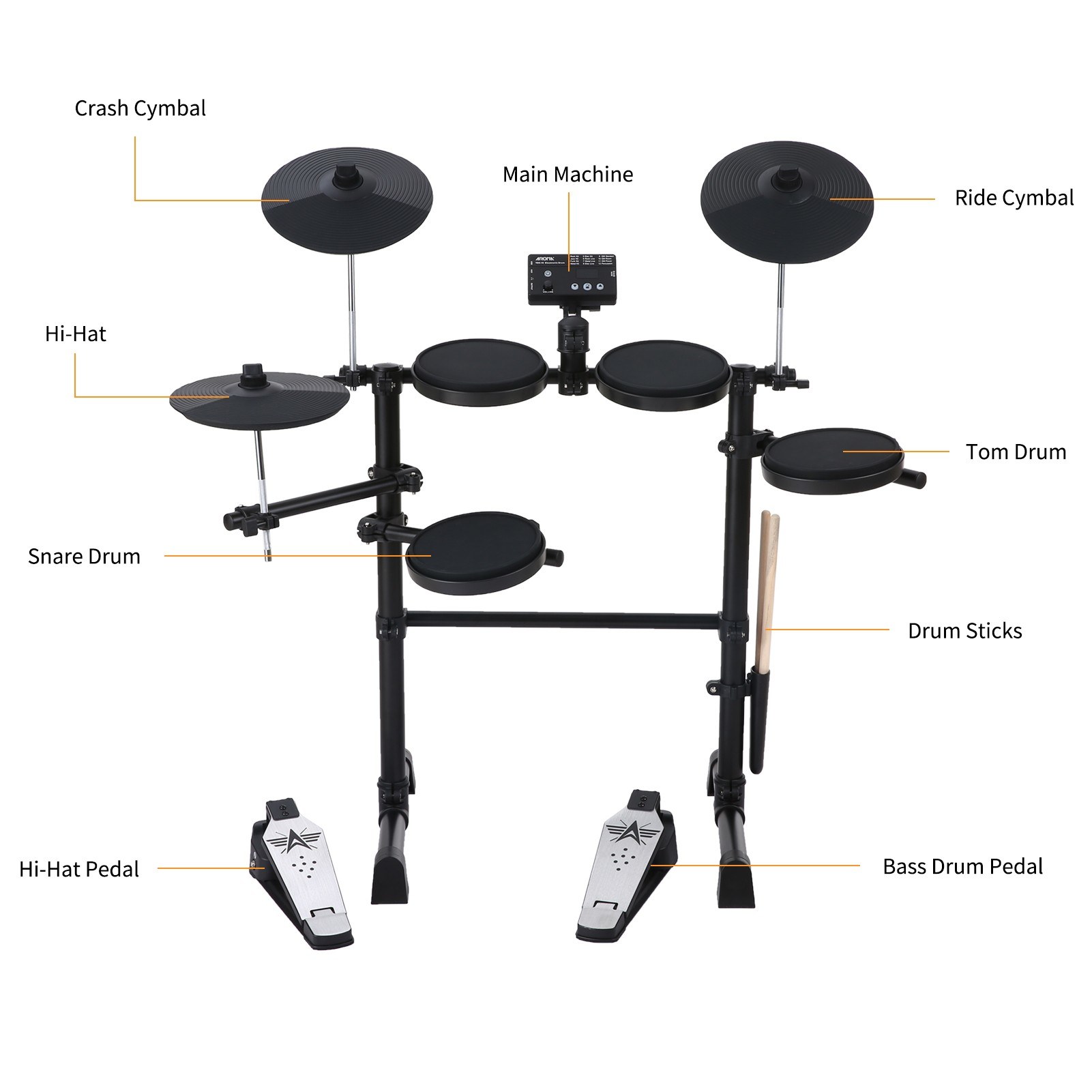 AROMA Electric Drum Set 8 Piece Electronic Drum Kit for Adul - 图1