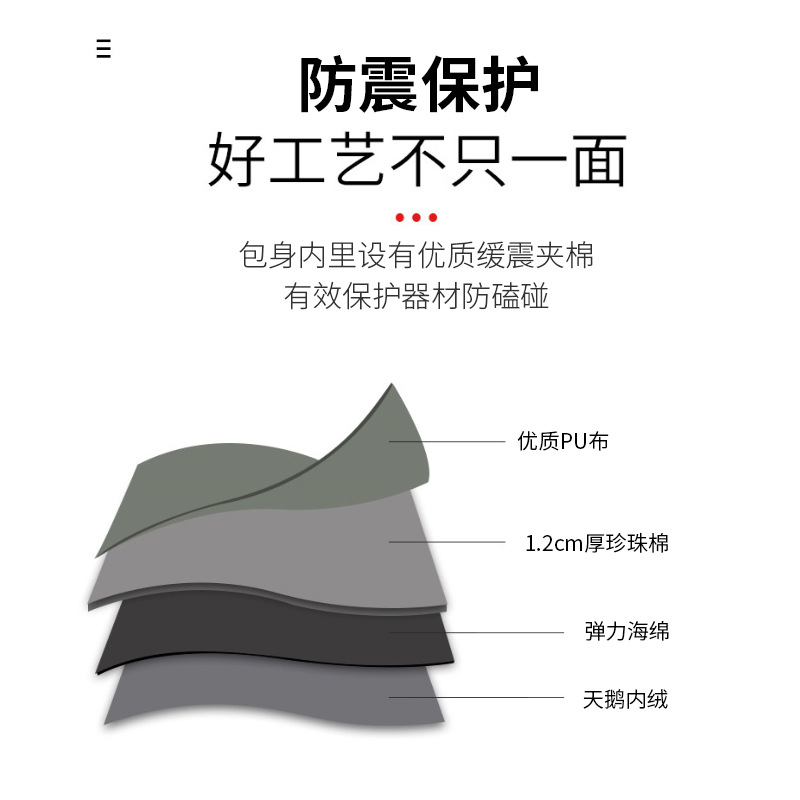 极米Z6/Z6X/Z4V/Z4X/N10收纳便携包微型投影仪机包保护套通用包 - 图1