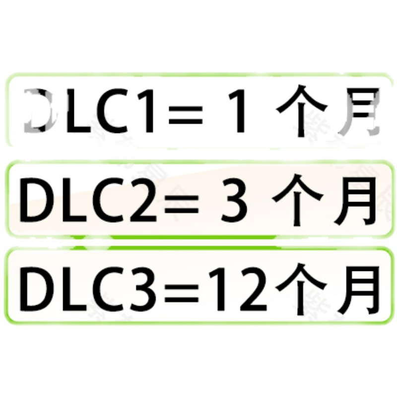 WeTV VIP代购 1个月/3个月/1年会员海外版国际版直充wetv会员-图0