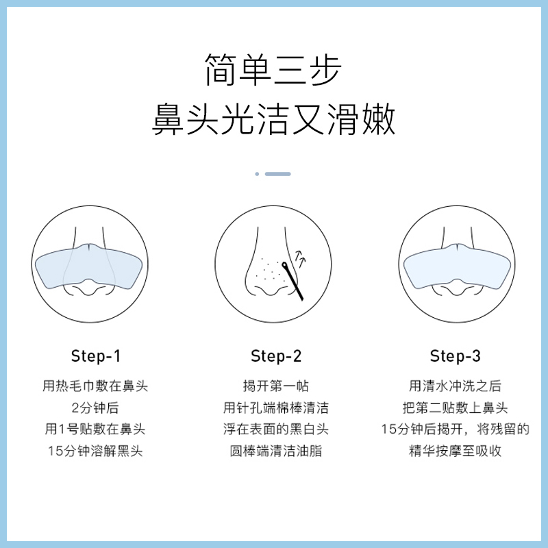 eiio鼻贴黑头粉刺套装收缩毛孔闭口清洁去导出液黑头贴官方旗舰店 - 图2