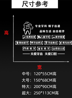 口腔牙科诊所PVC色彩艳丽贴纸