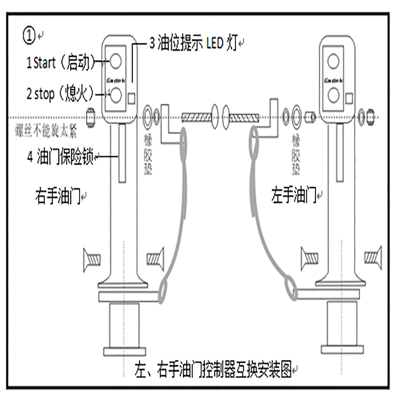 Gadek嘉迪动力滑翔伞手油门、油门控制器、油量监测系统-图1