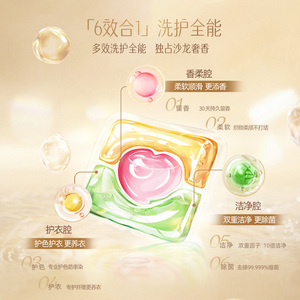 細節圖
