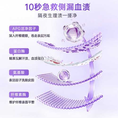 【升级!】立白内衣洗衣液内裤清洗液女士专用祛除血渍杀菌祛除HPV - 图1