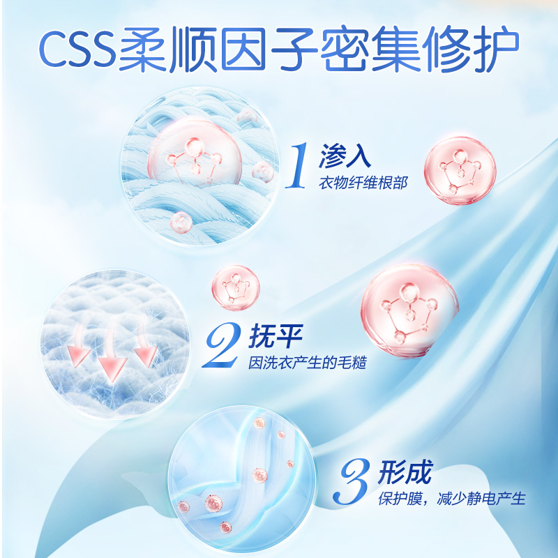 【拍2套】立白除菌洁净柔顺wifi凝珠大师香氛洗衣凝珠护色留香珠 - 图1