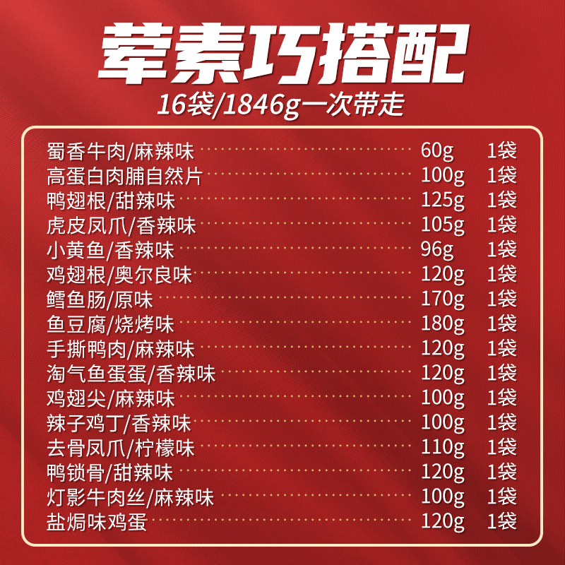 三只松鼠_全肉类零食大礼包_礼盒送礼牛肉干鸡爪鸭舌卤味熟食夜宵 - 图0