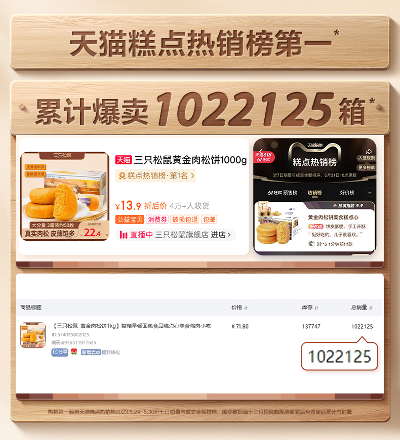 【三只松鼠_黃金肉松餅1kg】整箱早餐面包食品糕點心美食雞肉小吃_三只松鼠旗艦店_零食/堅果/特產