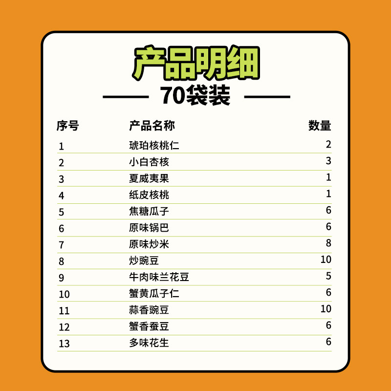  三只松鼠混合坚果