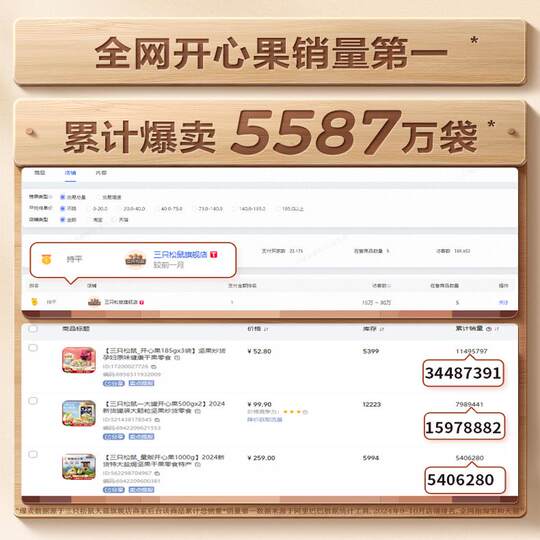 Three Squirrels_Pistachios 500g available in bulk