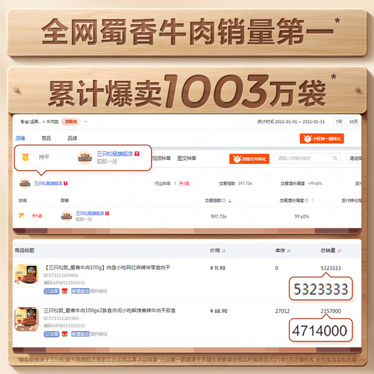 Three Squirrels_Sichuan Spicy Beef