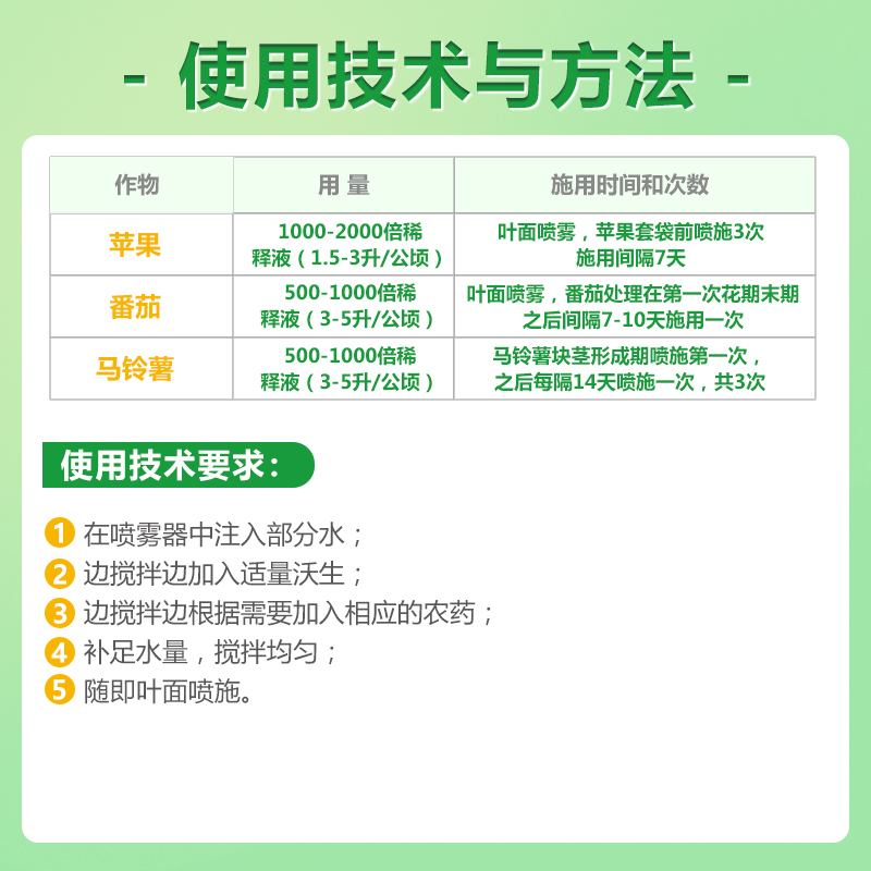 德国拜耳 沃生 钙肥 中量元素水溶肥料补钙防裂果进口叶面肥包邮 - 图2