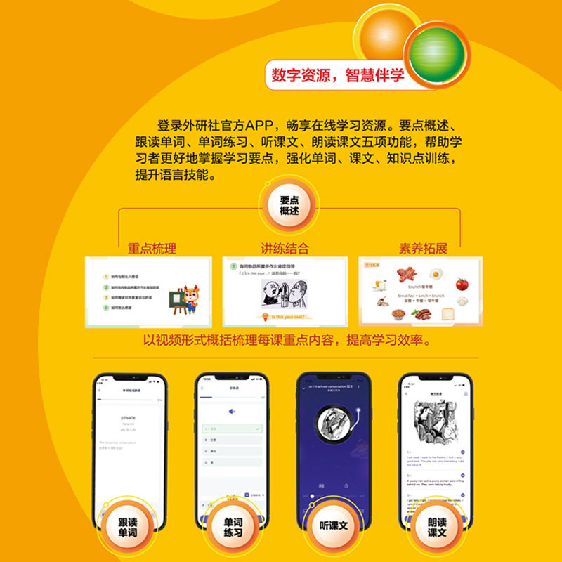 新概念英语1智慧版第一册语法练习 题英语初阶学生用书朗文外研社小学初中英文入门自学零基础教材听读训练阅读理解听力课课练书籍