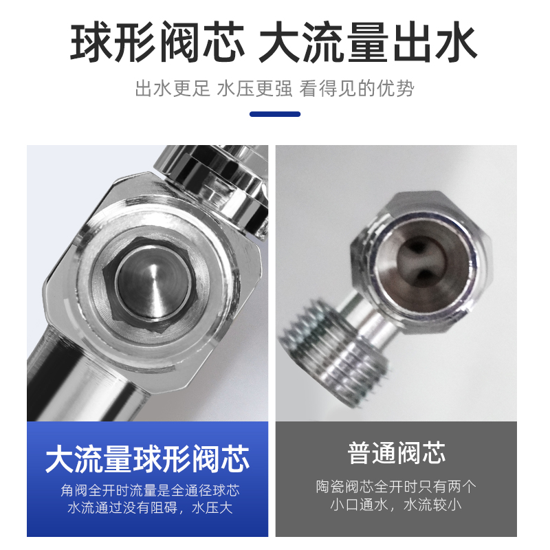 潜水艇球阀燃气热水器专用球形全开角阀大流量全铜冷热水三角阀门