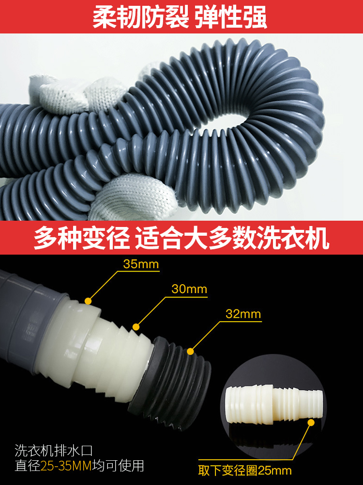 潜水艇洗衣机排水管延长下水软管通用型全自动滚筒加长出水管配件 - 图2