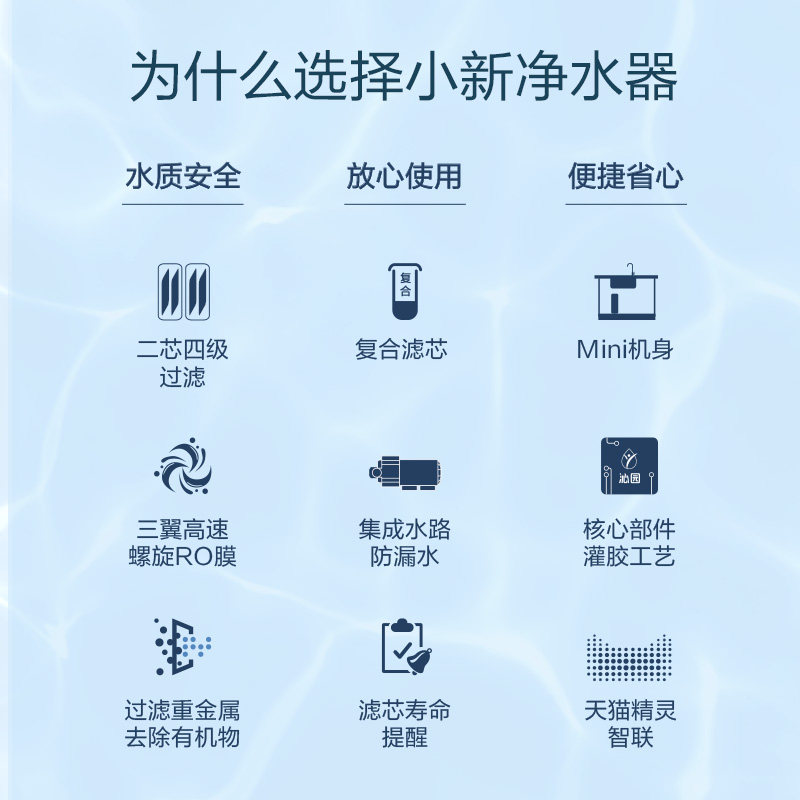  沁园净水器