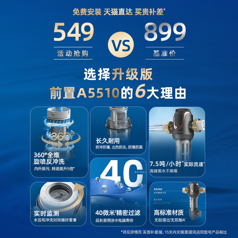 沁园全屋进户水反冲洗中央家用308 沁园净水器