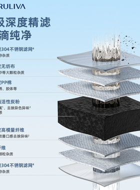 沁园家用厨房龙头净水器
