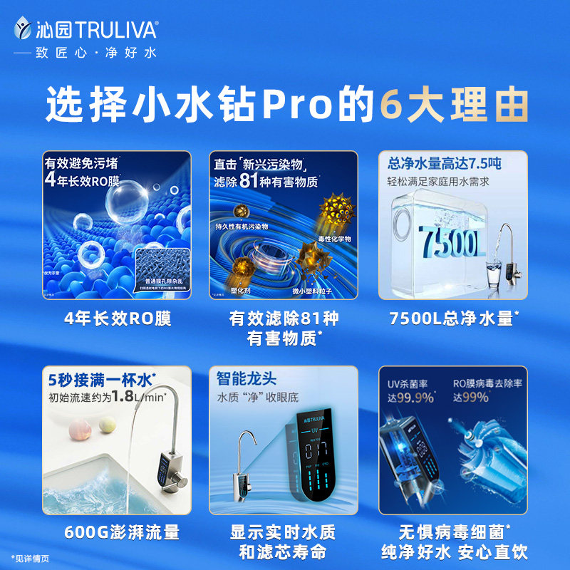 沁园家用反渗透旗舰店小水钻 沁园净水器