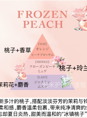 2026新品限定~afternoon tea下午茶冰冻桃子柠檬身体乳喷雾防晒