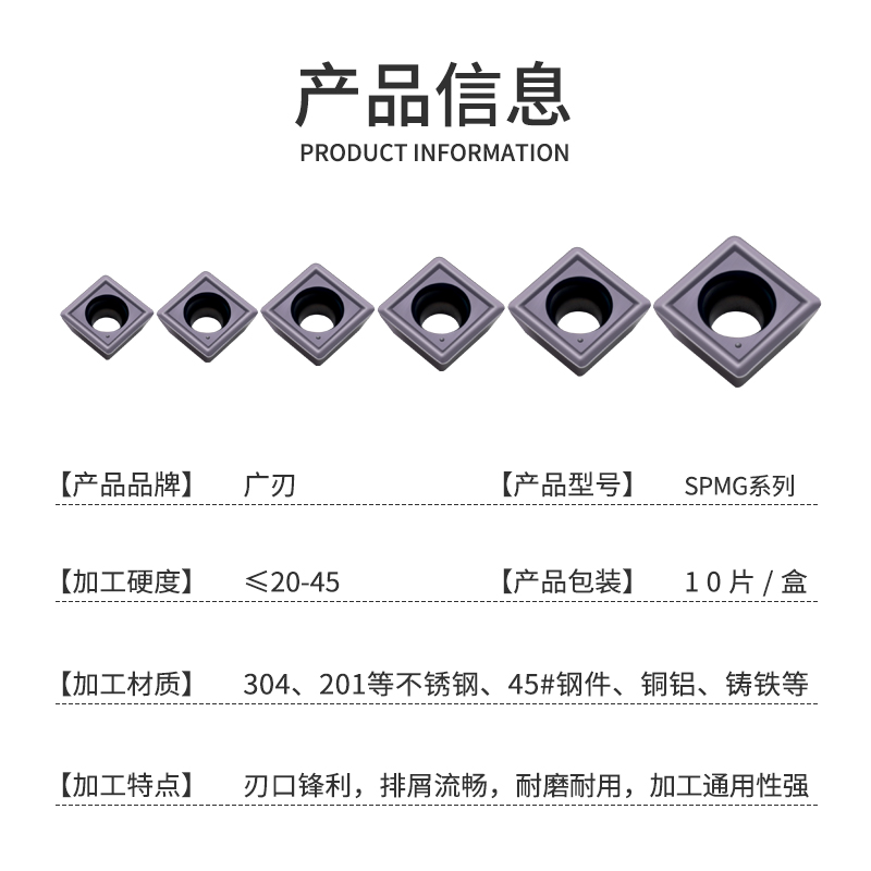 暴力快速钻头110408数控u钻刀片SPMG050204/060204/07T308/090408 - 图2