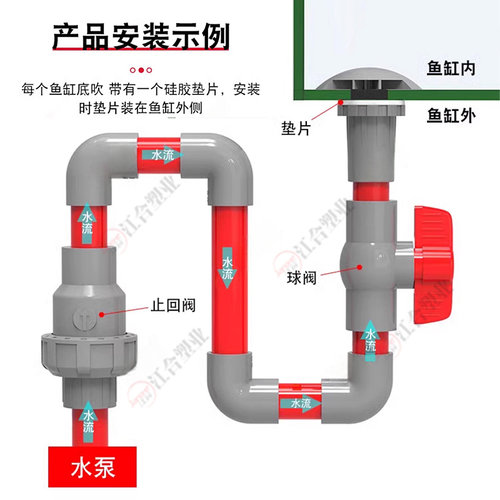 PVC鱼缸底吹缸底部扇形喷射出水口20 25 32mm吹鱼便4 6分水管配件 - 图0