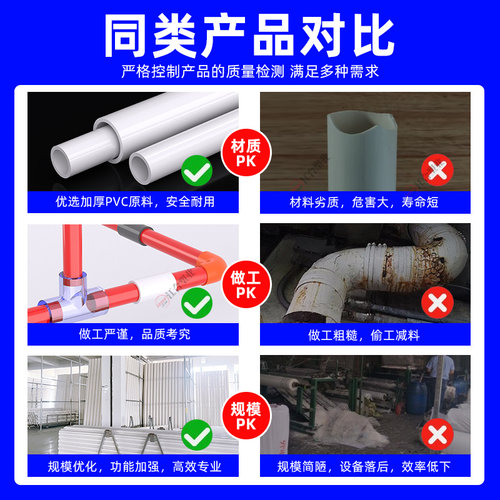 PVC彩色给水管材鱼缸水族箱上下水管塑料管配件 橙红粉绿蓝黑紫色 - 图1