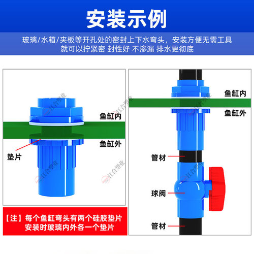 PVC鱼缸上下水接头 直通塑料水箱防溢流加长内外丝牙螺纹水管配件 - 图0