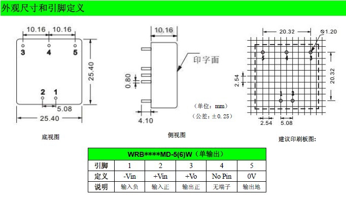 Otte电源模块 WRB2412MD-6W dcdc24转12V降压 0.5A 隔离稳压芯片 - 图3