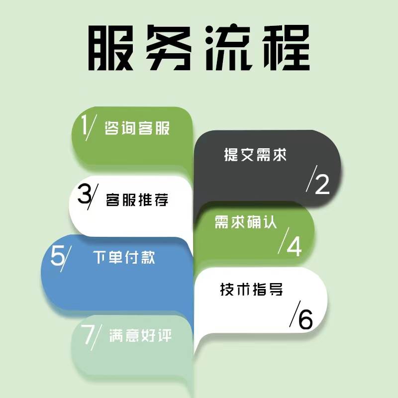 85mm闭环步进电机英士达步进马达闭环三相3810/3812/2816-KA3-E议 - 图0