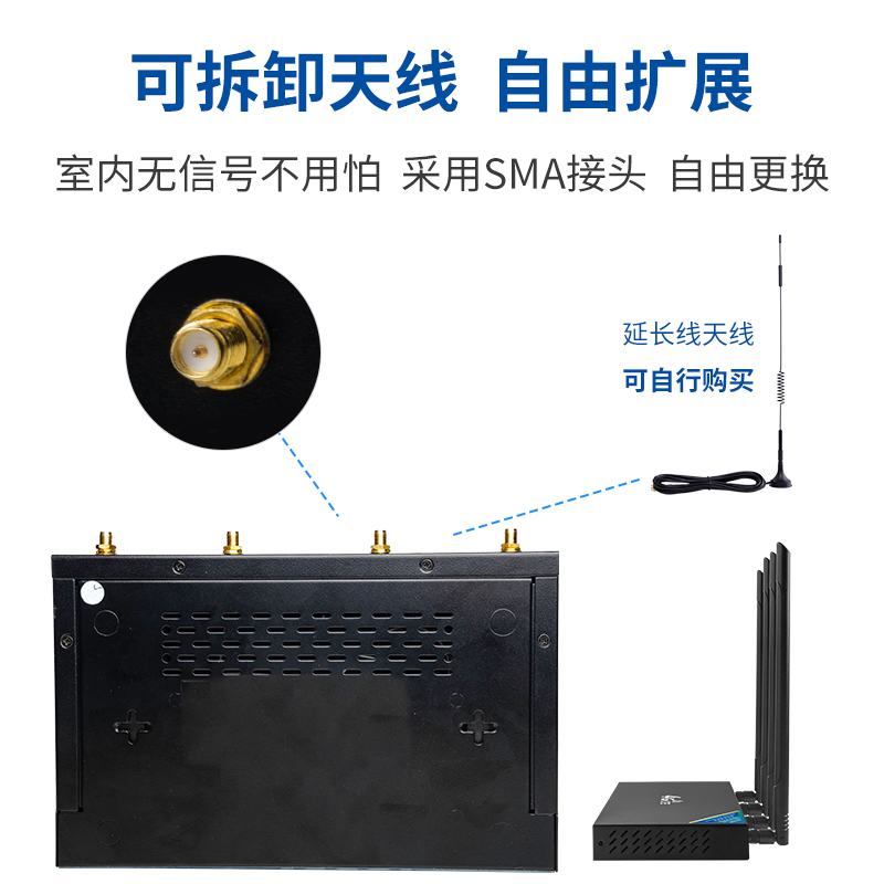 拓实4g工业无线路由器全网通电信联通移动wifi家用企业备份插卡上网车载便携式手机卡sim转有线网线cpe不带卡 - 图3