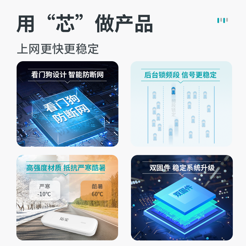 拓实随身wifi插卡版mifi电池4G路由USB可插卡ufi带充电仓车载款电脑笔记本即插即用便携式无线网络学生不带卡-图2