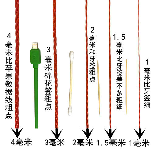 绳子尼龙绳捆绑绳粗细晾衣绳爬藤袭绳打包塑料红色绳户外建筑线绳 - 图0