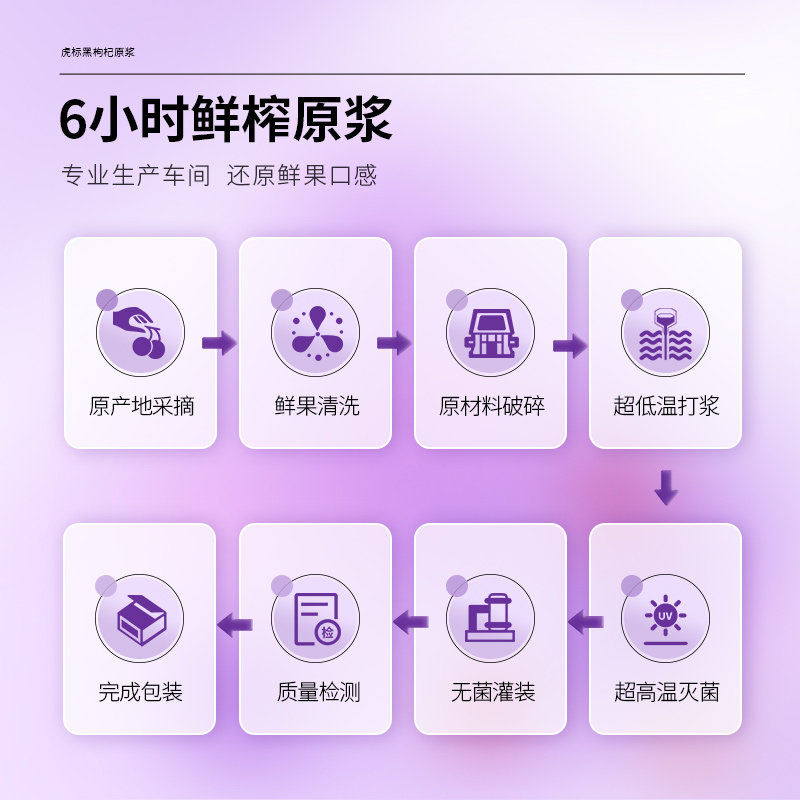  虎标枸杞原浆/枸杞制品