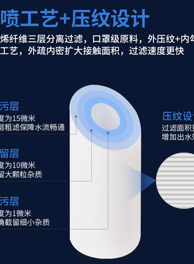 【不含阻垢剂】全新升级