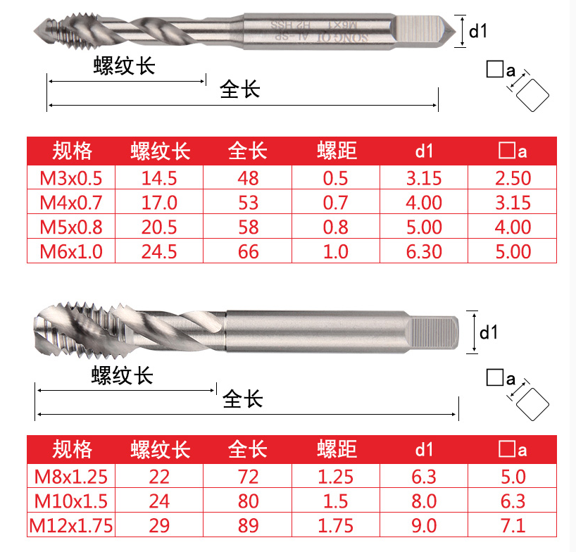 铝用机用螺旋丝锥铝用螺旋丝攻铝铜专用M3/4/5/6/8/10/12黑色氮化