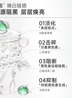 Jan Marini 琉光精华乳30ml 美白淡斑0.3/0.75MD A醇