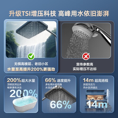 海尔燃气热水器16KL7PRO家用天然气静音恒温增压零冷水可选KL7GT - 图2